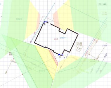 Proces realizacji