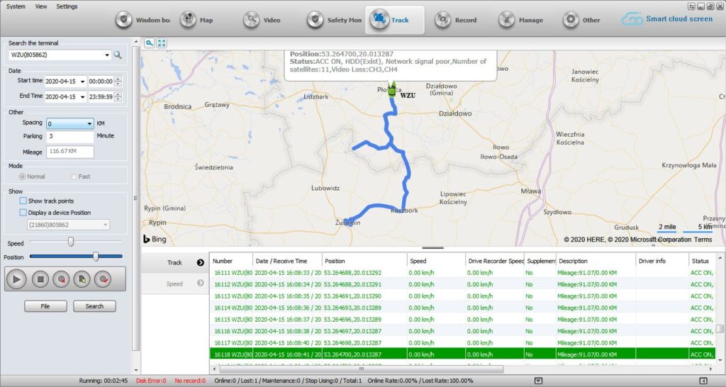 Monitoring mobilny